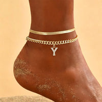Y