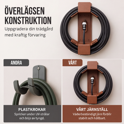 SlangSmart – Trasselfri trädgård