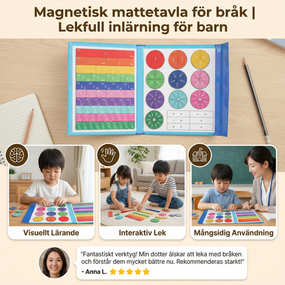 MatteLek – Gör bråk till ett roligt pussel